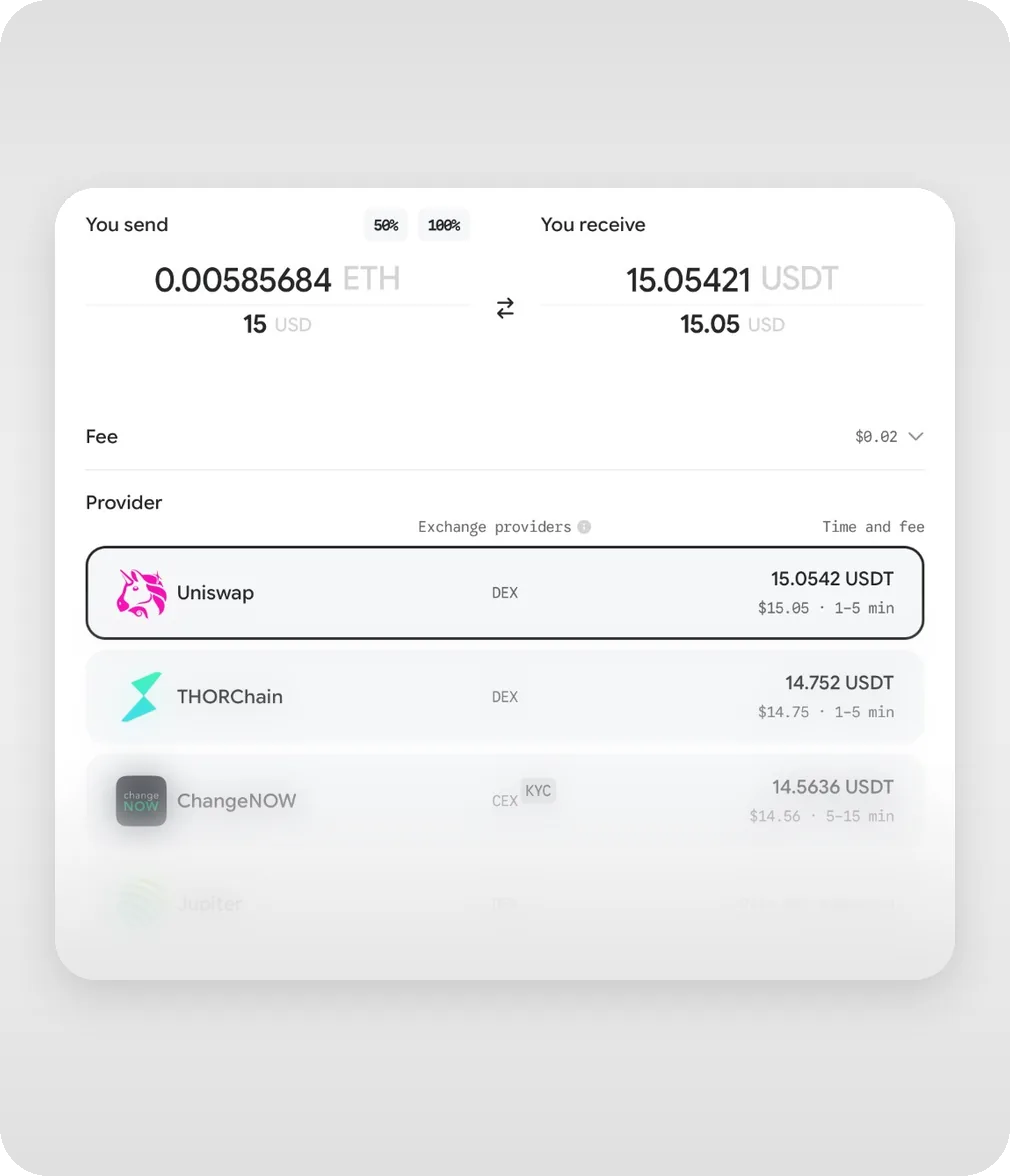Buy, sell and swap
in the wallet